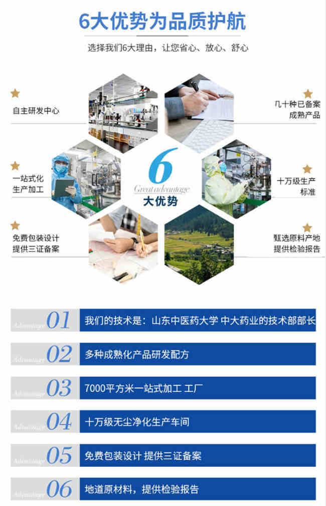 粉劑貼牌代加工廠(chǎng)家-OEM優(yōu)勢(shì)-德州健之源
