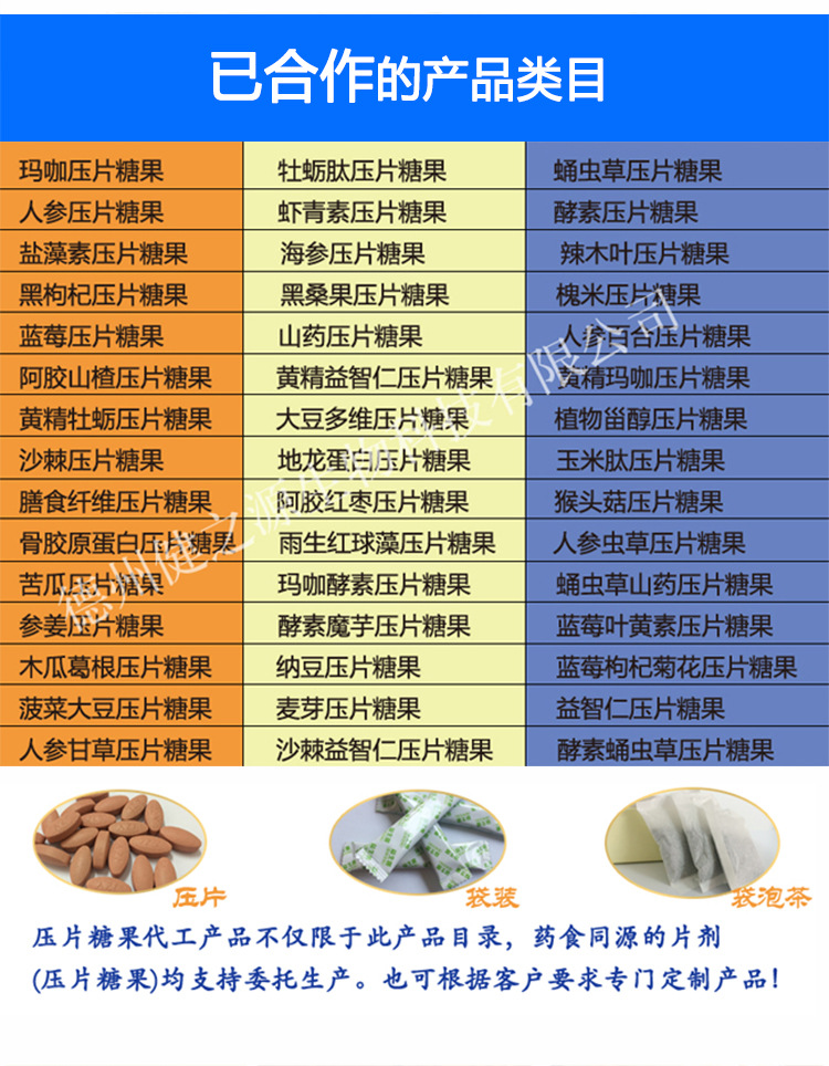 品名：黑枸杞壓片糖果  品級：SC食品級  規(guī)格：多種規(guī)格選擇，可按要求定制加工  配料表：工廠可根據(jù)客戶市場定位設(shè)計配方/調(diào)配相關(guān)成分，或者客戶自有配方，自有樣品  起訂量：30萬片。規(guī)格：0.25g-1g均可加工。  加工基本要求：個人業(yè)務(wù)、擁有合法注冊商標(biāo)、營業(yè)執(zhí)照及食品流通許可證的公司業(yè)務(wù) 
